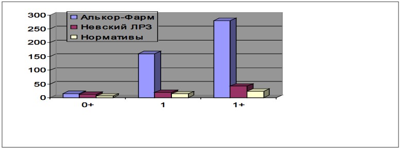 ris_3.jpg